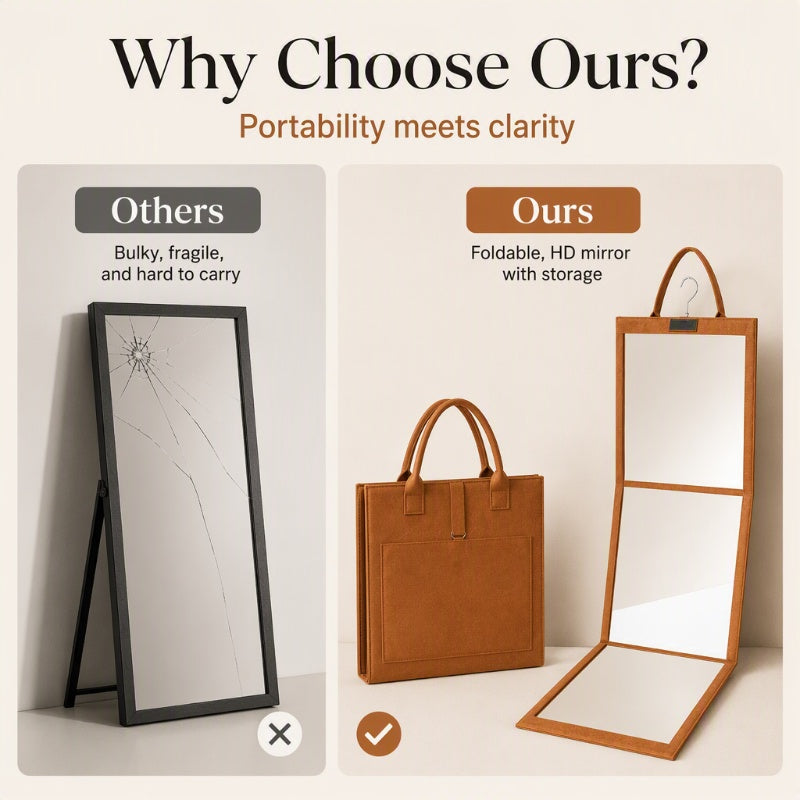 🥳2026 NEW ARRIVAL🥳💞50K+ SOLD!🔥55% OFF!👑Portable Folding Full-Length Mirror — Lightweight & Foldable, Crystal Clear Reflection, Space-Saving, Perfect for Bedroom, Apartment & Travel ✨